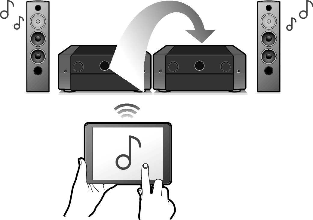 Feature5 AV10